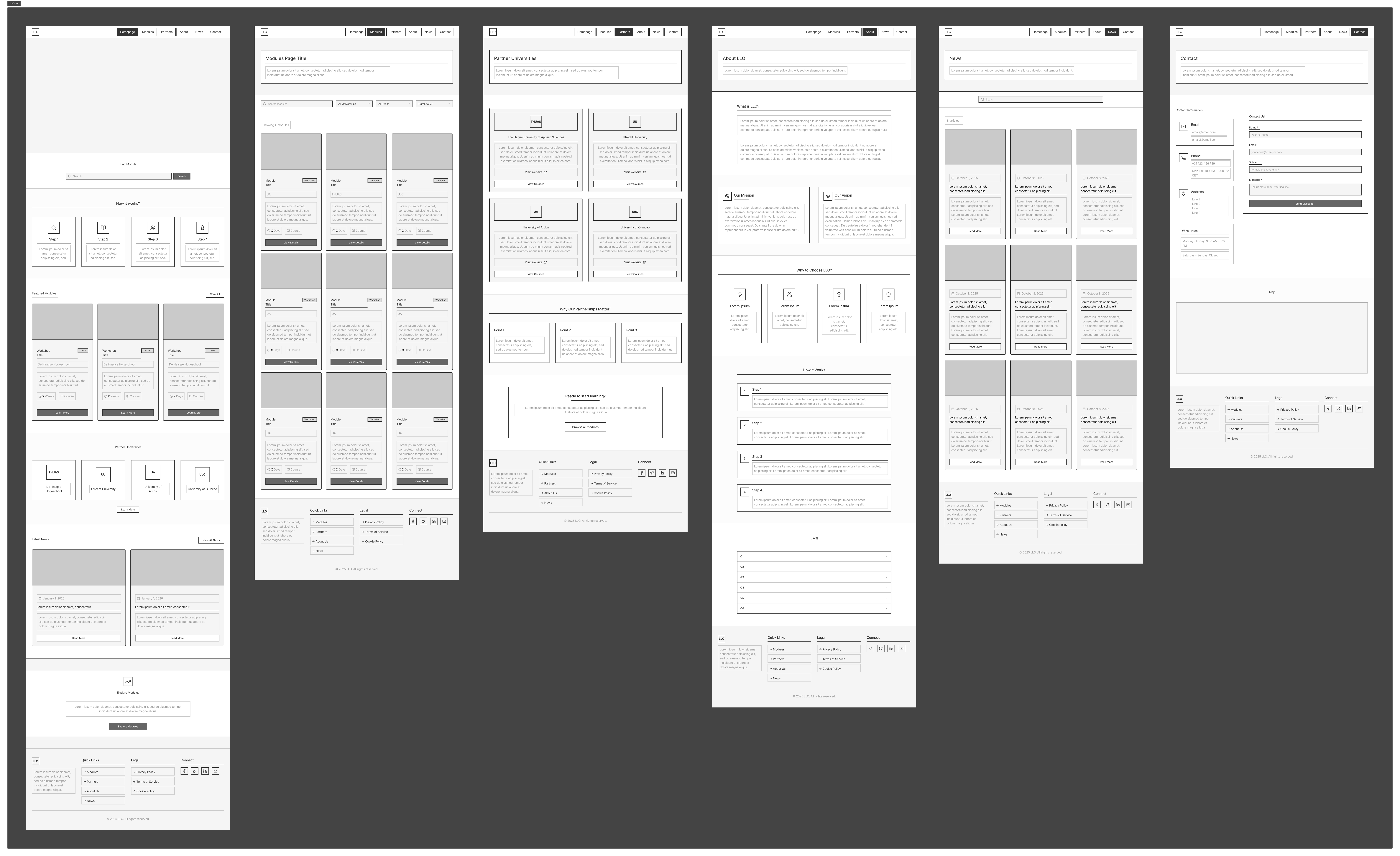 Lo-Fi wireframes showing the structural layout and navigation flow
